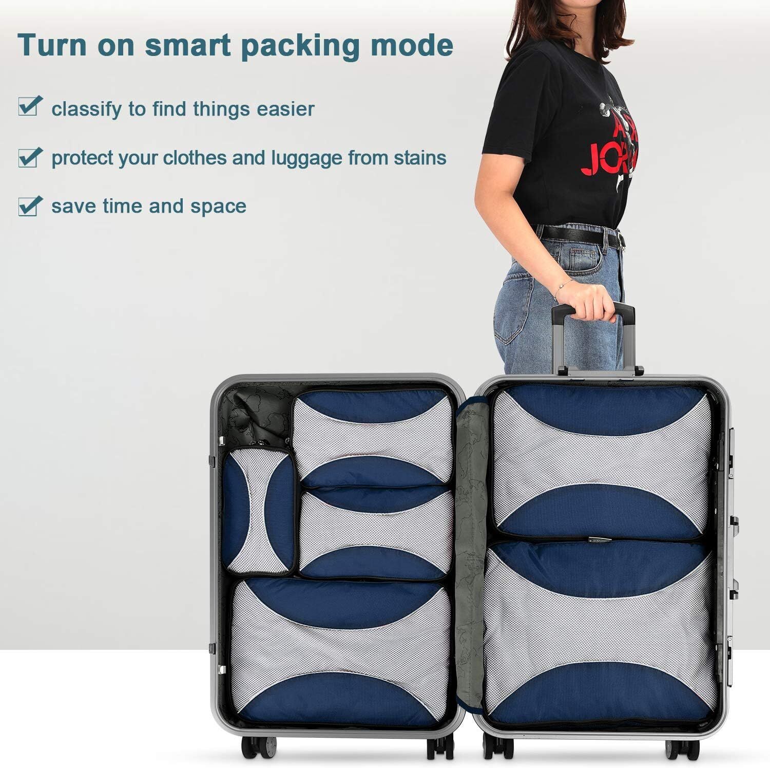 Buy Wholesale China Packing Bags Set Suitcase Organiser, Foldable Bags