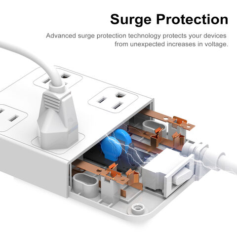 Buy Wholesale China Sl-806s Power Strip 6 Widely-spaced Outlets Expansion  With 3 Usb Ports Flat Plug 1400 Joules 6ft Extension Cord Wall Mountable & Power  Strip at USD 8.1