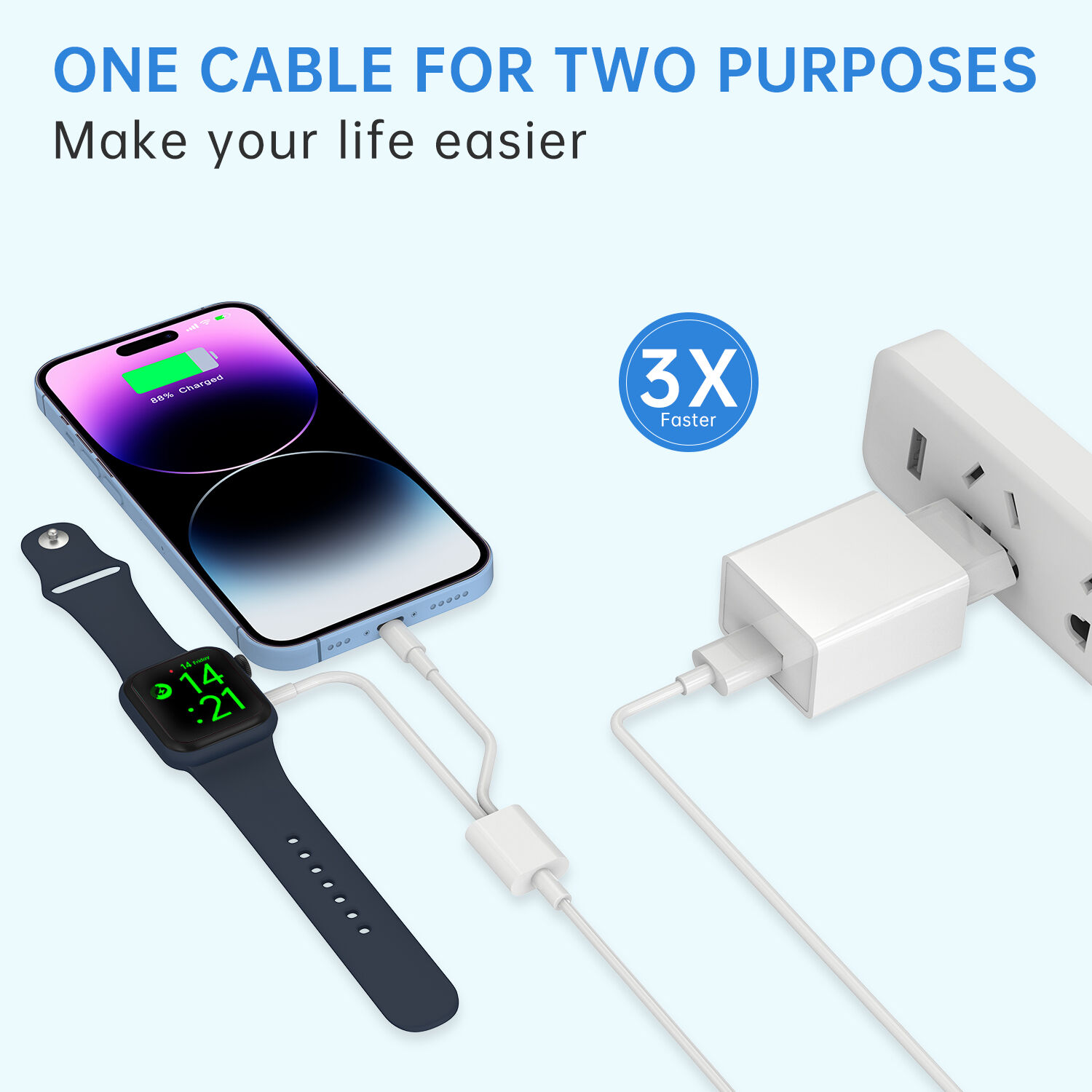 Fast Charger In2 Buy Wholesale China Factory Wholesale 2 In 1 Fast Charger Cable With ...