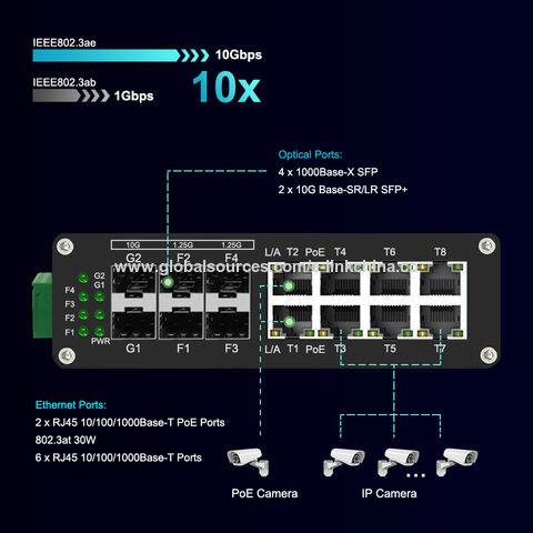 8 Port Fiber Switch 10/100/1000M RJ45 and 2-port 1000M SFP