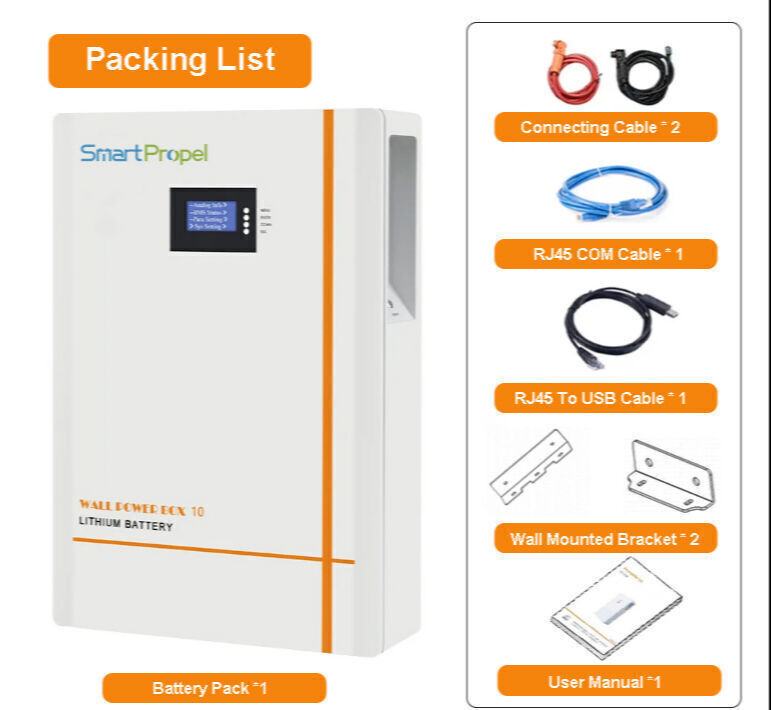 Buy Wholesale China Wall Mount 48v 200ah Lithium Ion Battery 5kwh 10kwh ...