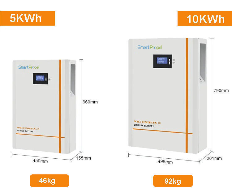 Buy Wholesale China Wall Mount 48v 200ah Lithium Ion Battery 5kwh 10kwh ...