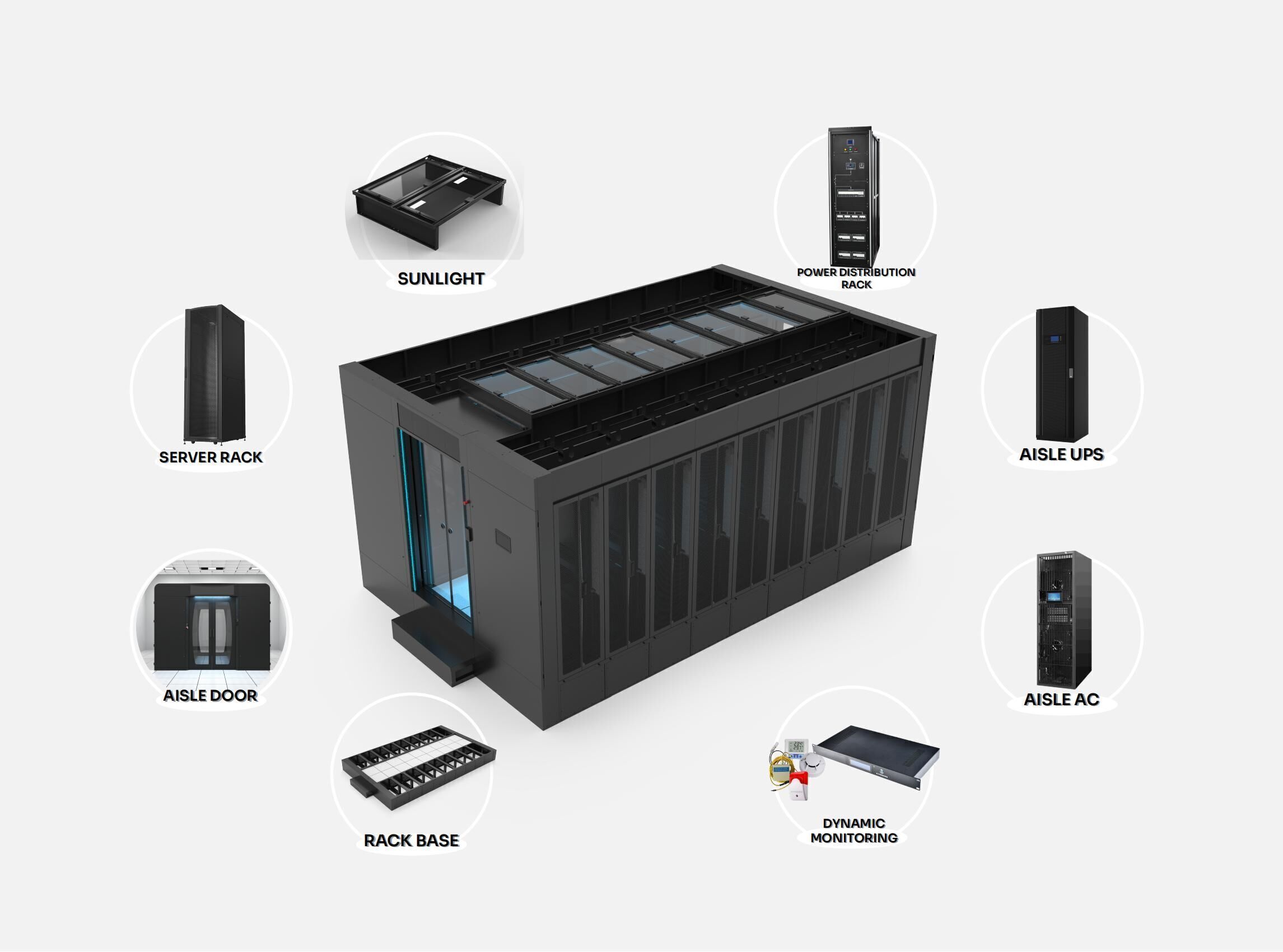 Buy Wholesale China Rack Cabinet Monitoring Systems Data Center Raised ...