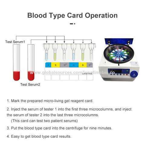 Buy Wholesale China Blood Grouping Test Abd/abo/rhd Blood Grouping Gel  Rapid Test Blood Type Test Kit Blood Typing Test & Blood Grouping Type at  USD 1.5