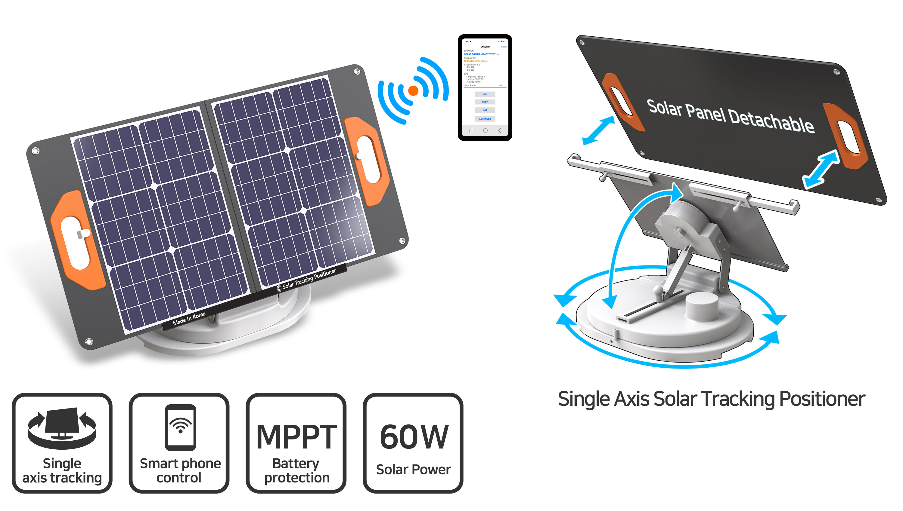 Chargeur Solaire Portable 60W Asyduey - Double USB, 5V - Pour Téléphone Et Voyage Extérieur