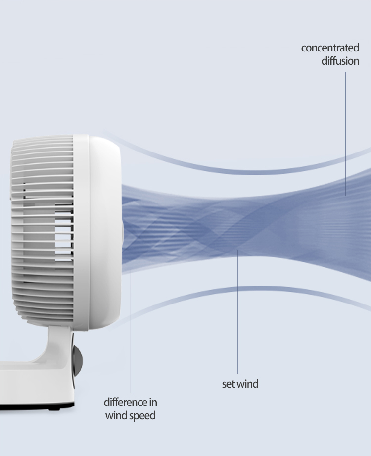 Modern Novel Design Table Stand Fan Lead The Industry Cheapest Price ...