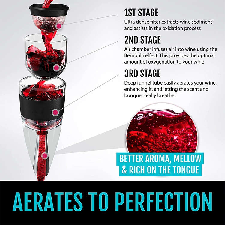 Buy Wholesale China Luxury Unique Sediment Filter Wine Decanter Built