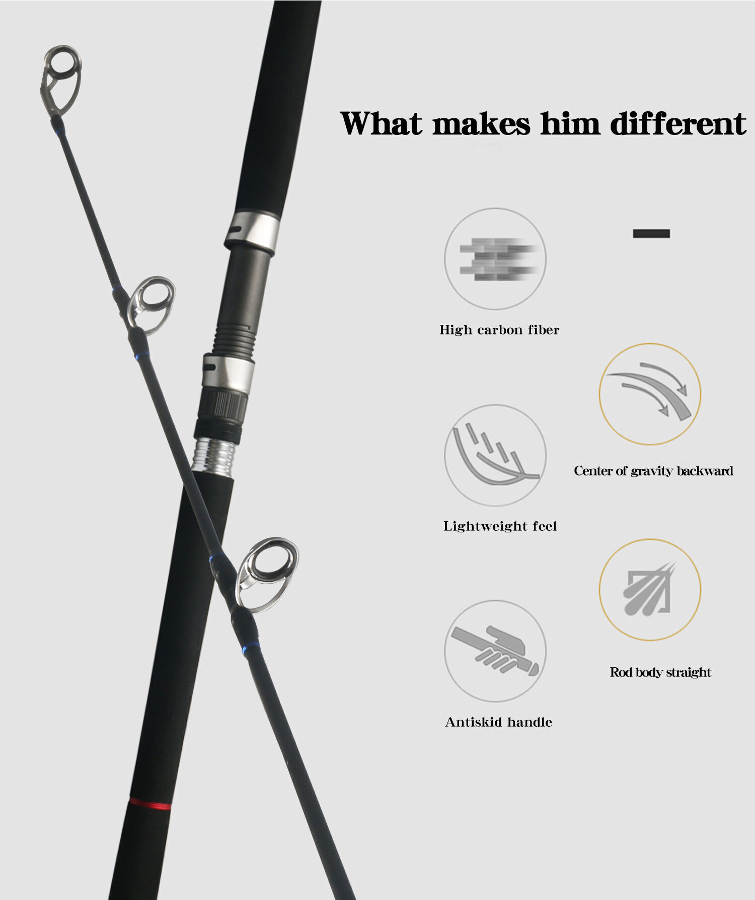 1.8m 2.1m 2.4m Retractable Two Section Carbon Trolling Fishing Rod - China  Wholesale Carbon Fiber Fishing Rod $59.7 from Weihai Bask Sun New Energy  Technology Co.,LTD