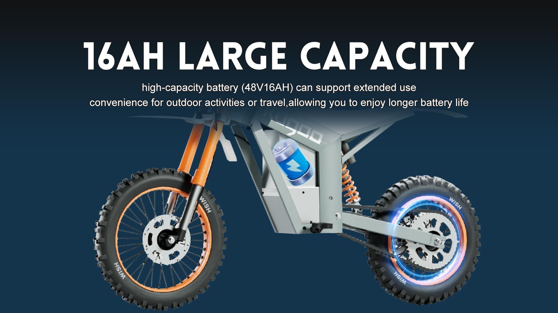 Powersports & Motorcycle Dealer in Woodbridge & Falls Church, VA