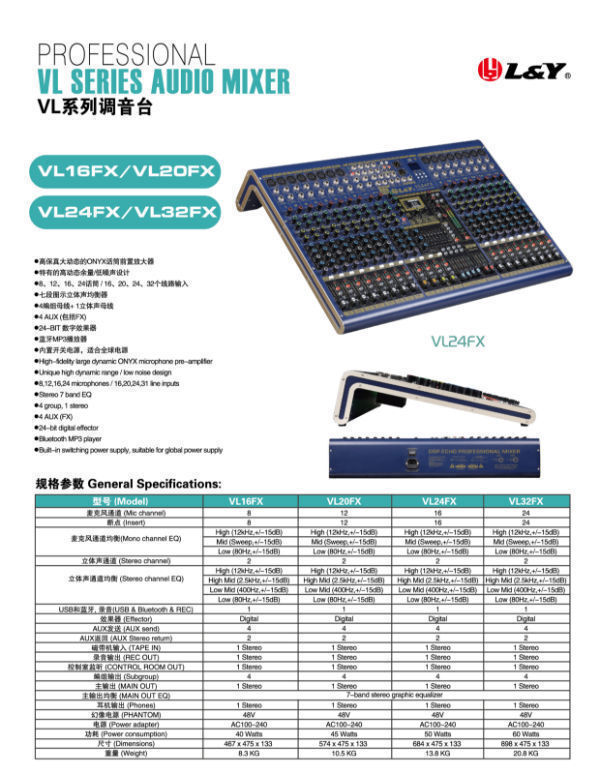 Buy Wholesale China Audio Mixer, With Display, Usb, Bluetooth & Audio ...