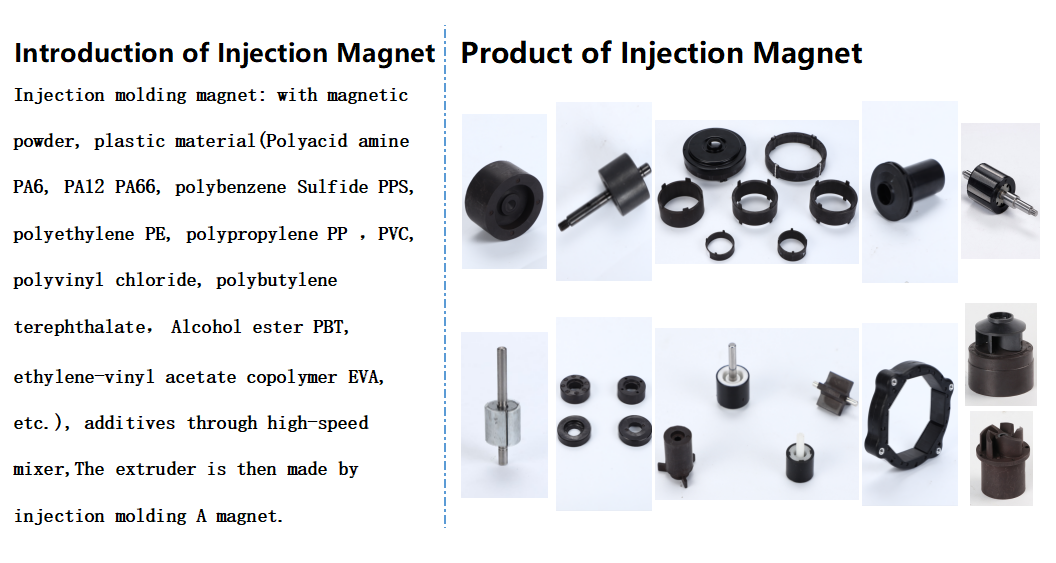 Buy Wholesale China Oem & Odm Factory Price Black Injection Magnet ...