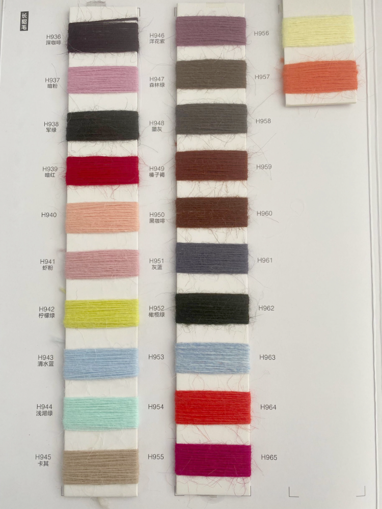 Bulk Buy China Wholesale 70% Angora Rabbit Fur 30%nylon High Quality ...