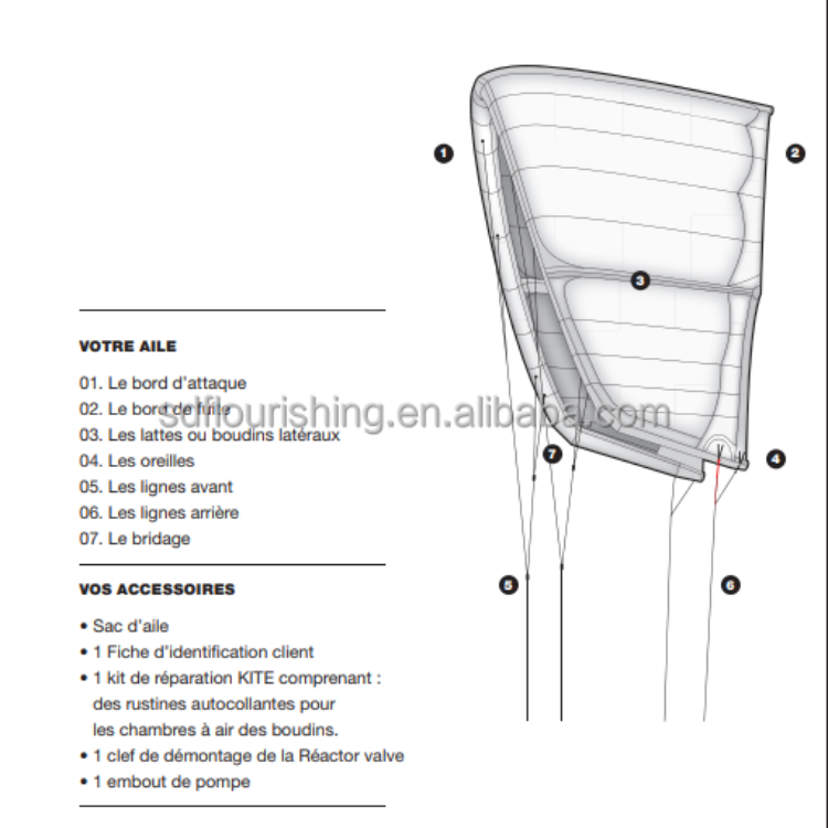 Yantai Zhenghuamao International Trade Co., Ltd. - Outdoor sports,  WaterSports