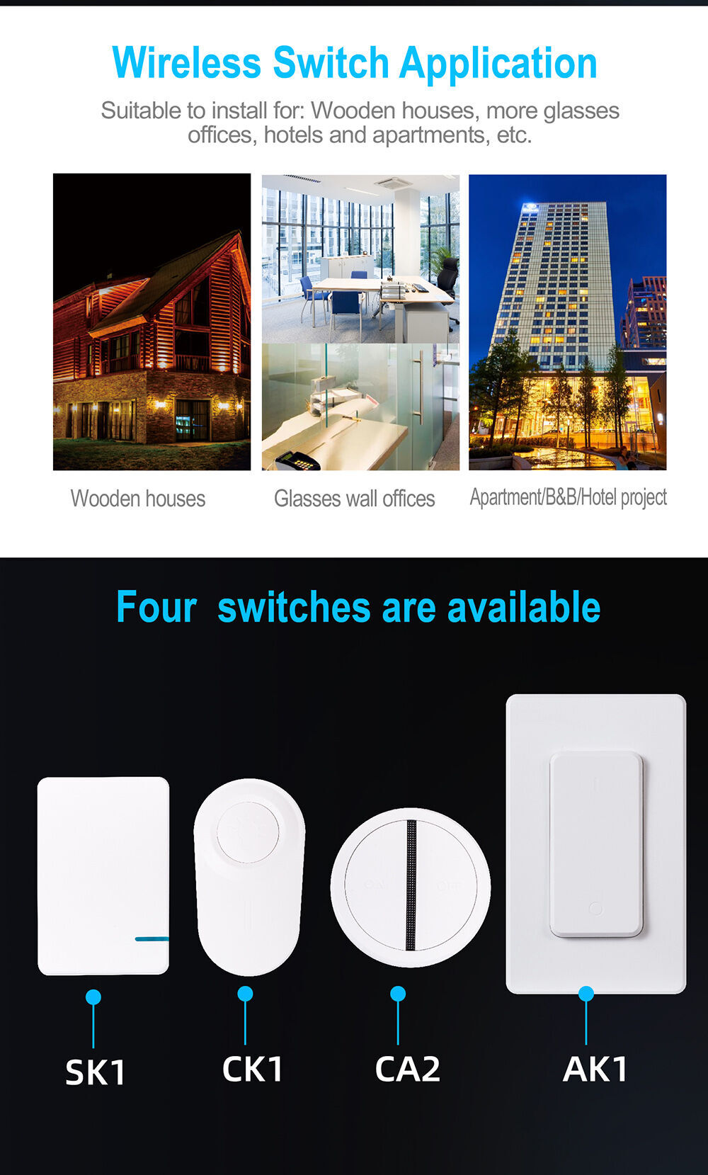 Socketless Led Buy Wholesale China Remote Control Led Bulb E26 E27 Holder 433mhz Rf ...