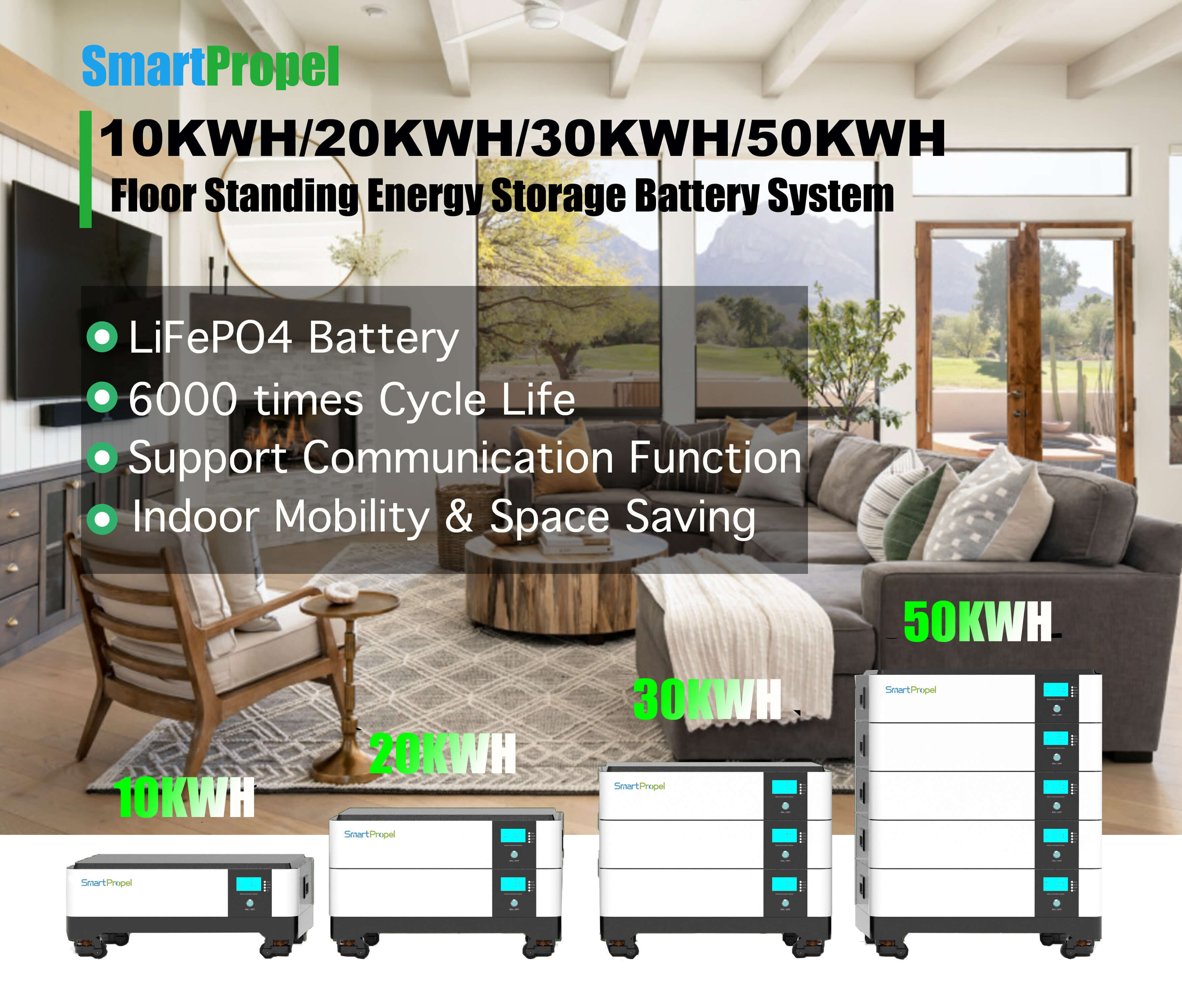 Buy Wholesale China Home Energy Storage Systems 51.2v 48v 5kwh 10kwh