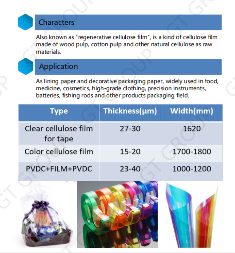 Biobased Biodegradable Packaging Roll Film Transparent Cellophane