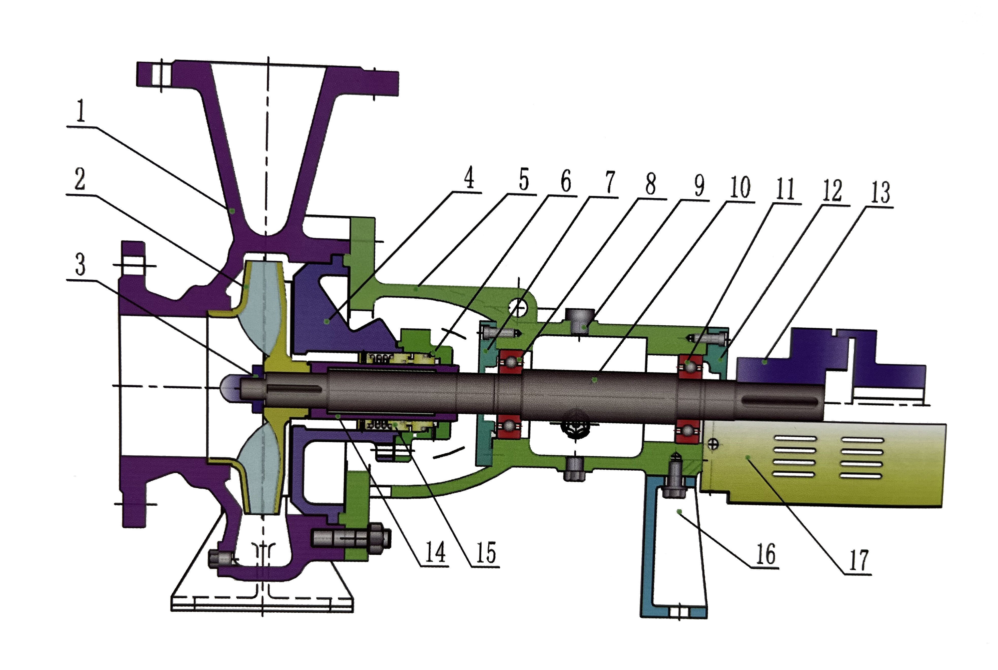 Buy Wholesale China High Efficiency Stainless Steel Centrifugal ...