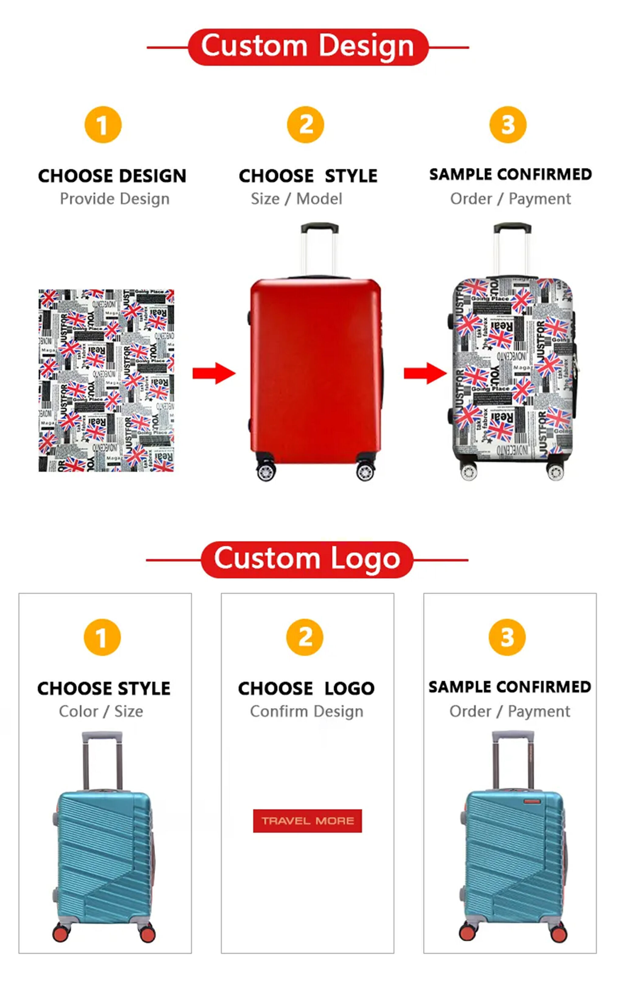 Buy Wholesale China Exclusive Vintage Designer Trolley Abs Pc Luggage ...