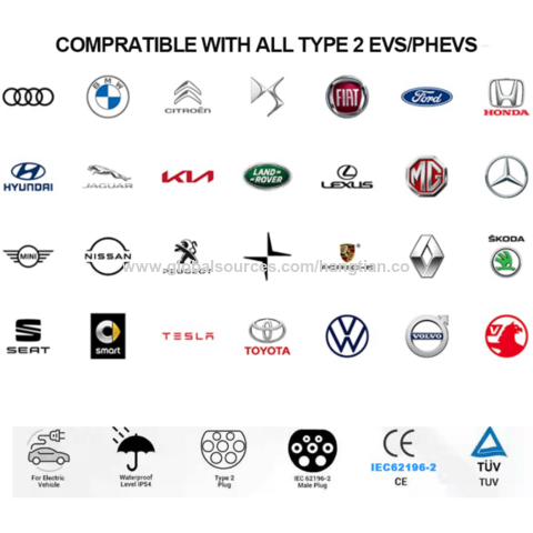 All Car Logos And Names Level 2