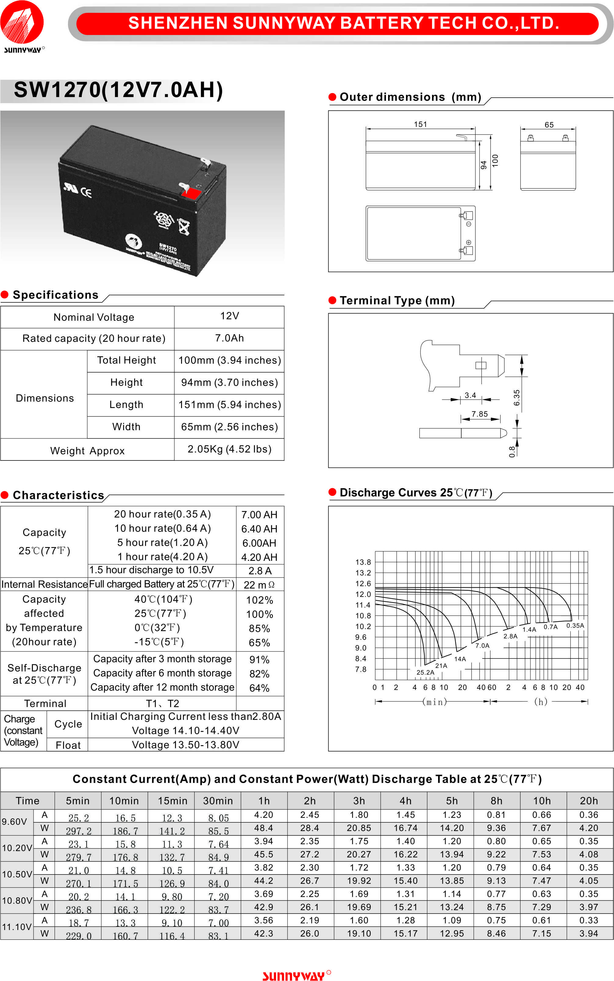 thumbnail image 2 of Origin OR-1270HR 12V 7AH High-Rate SLA Battery – AGM Tech For UPS, Alarm, And Backup Systems 2 of 4