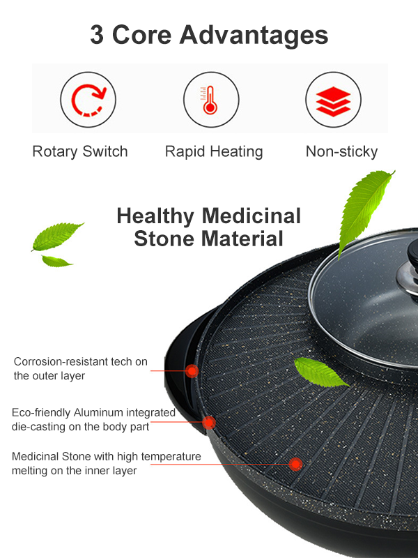 Buy Wholesale China Eap Design Multifunctional Easy Cleaning Portable Cheap  Smokeless Non Stick Aluminum Griddle Electric 2 In 1 Bbq Hot Pot Grills &  Electric Grill And Hot Pot at USD 5