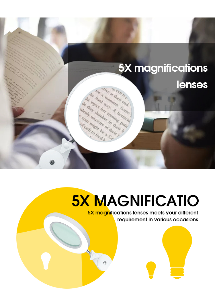 Buy Wholesale China Led Magnifying Lamp With Clamp, Adjustable Arms