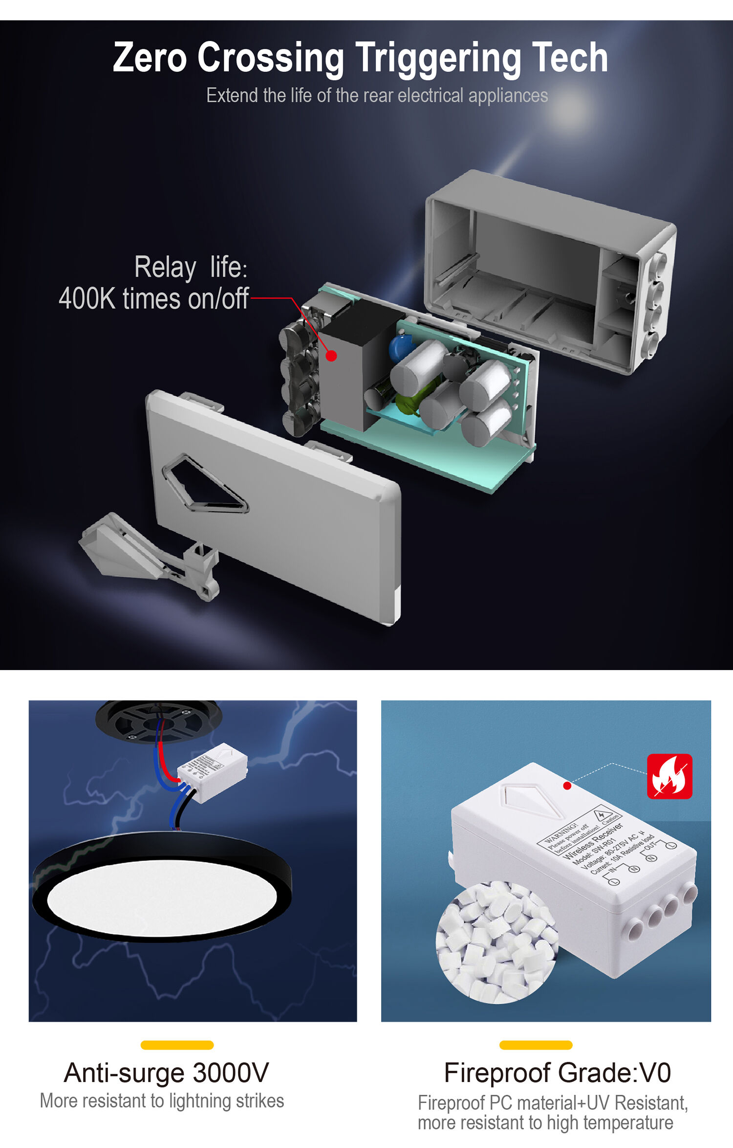 Buy Wholesale China Wholesale China Factory No Wires Remote Control