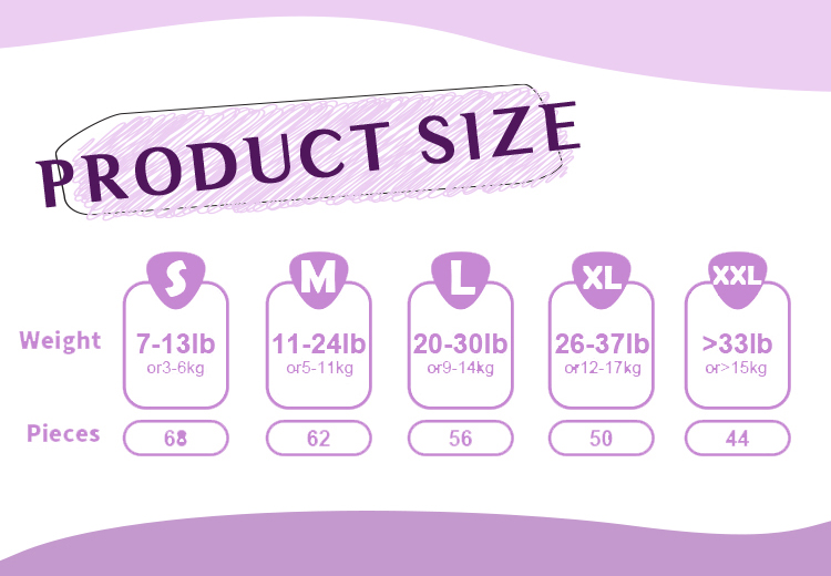 Dh Women Wearing Ladies Panty Diapers Underwear Female Disposable Type