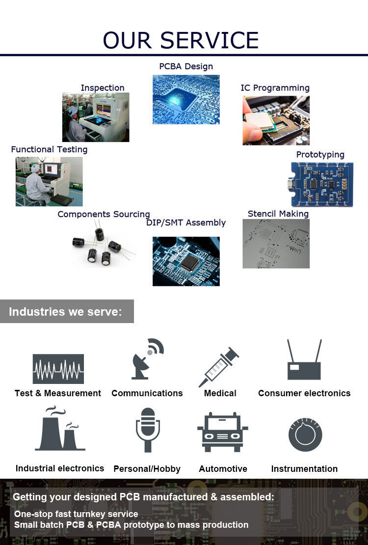 Buy Wholesale China Pcb Assembly, Oem Odm, High Density Pcb Circuit