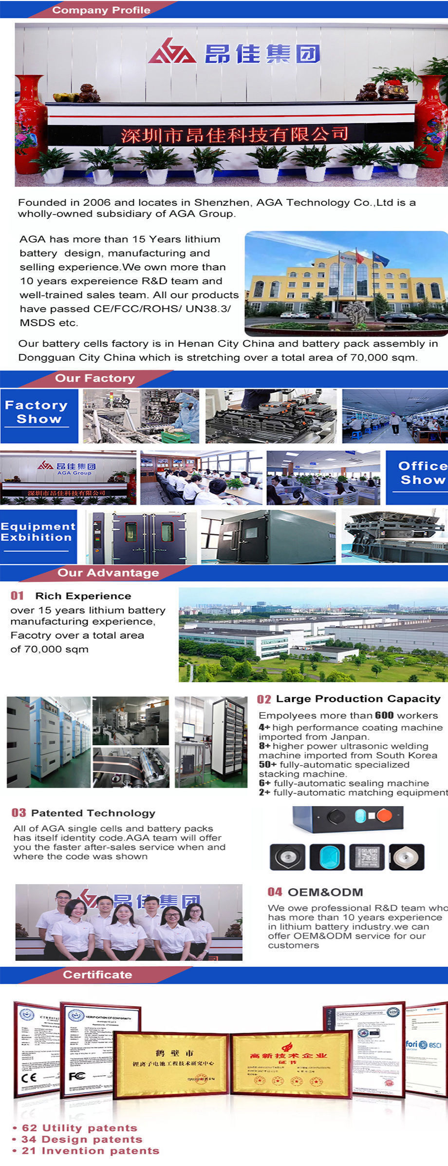 Buy Wholesale China Aga Power Wall Grade A Off Grid Household 5kwh 51 ...