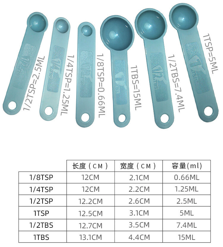 Buy Wholesale China Kitchenaid Measuring Cups, Set Of 4, Aqua Sky & Cup at  USD 0.52