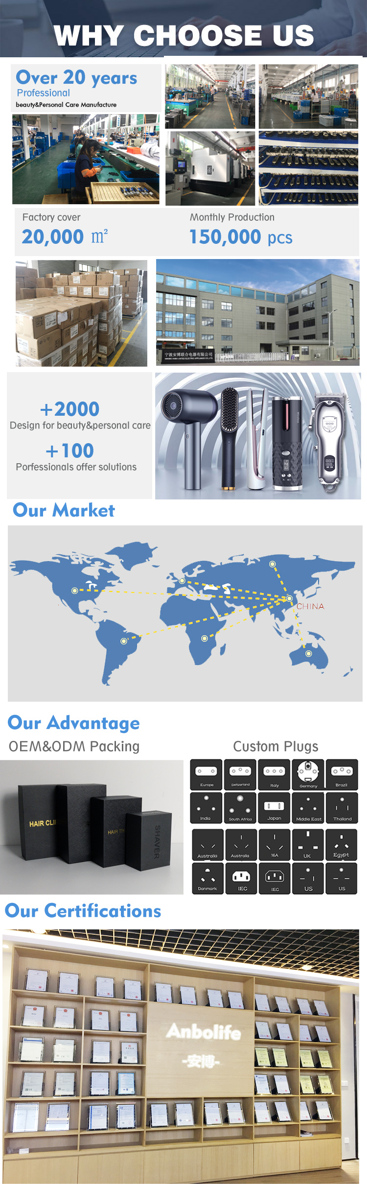 Factory Direct High Quality China Wholesale Wholesale Over Heat