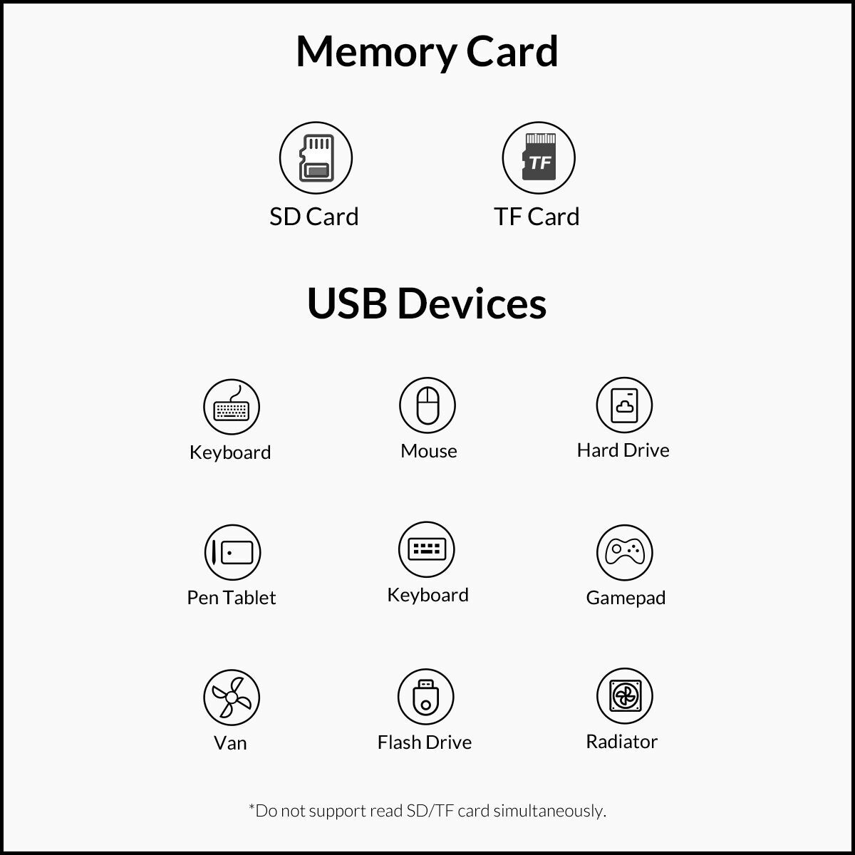 Buy Wholesale China Wholesaler Services 7 Port Usb 3.0 Hub Extra For ...