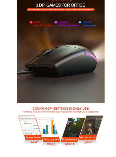 Buy Wholesale China Professional Game Lighting Mice 4d Wired Optical ...