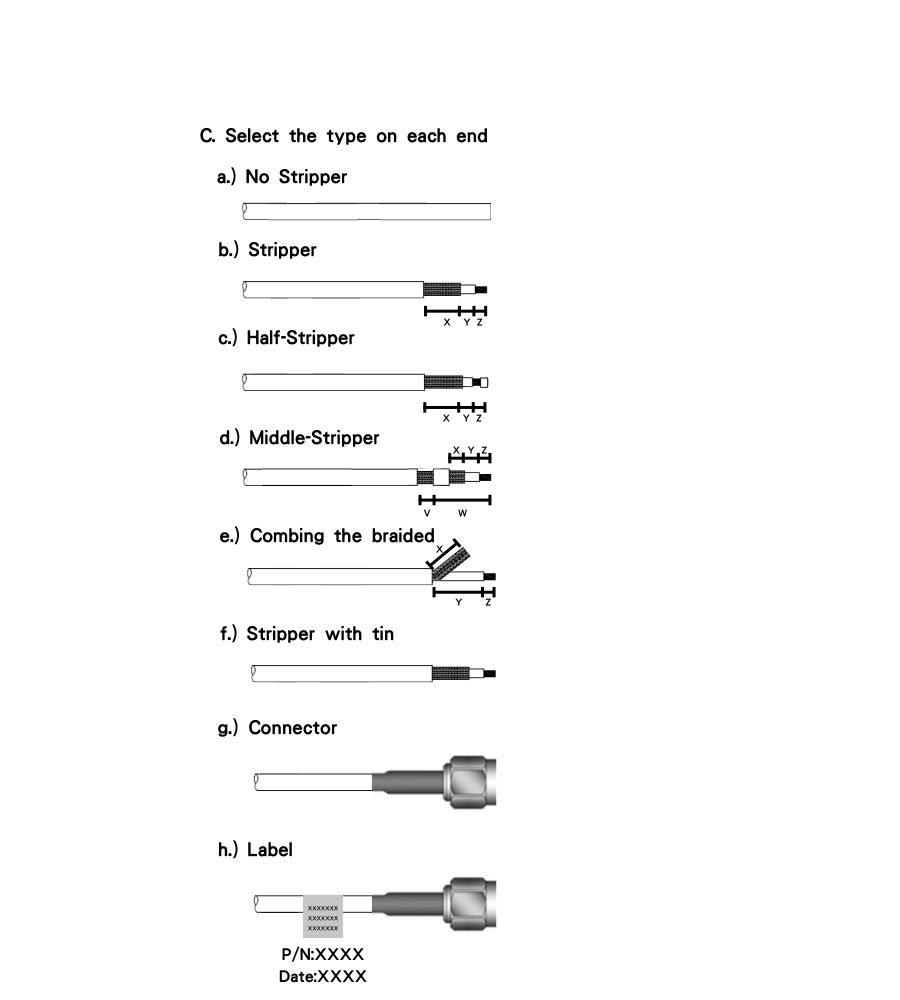 Buy Wholesale China 1.13 Micro Cable Assembly With Mfh-1 And Mfh-1 & 1. ...