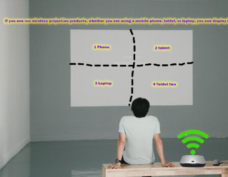 Presentation Display Router Buy Wholesale China Wireless Content Sharing With Presentation Dongle ...