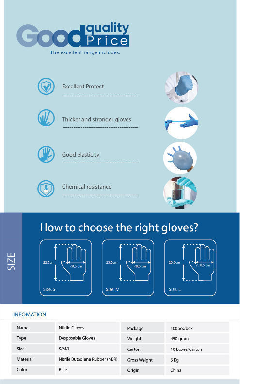 Buy Wholesale China Nitrile Disposable Gloves Nontoxic Powder Free Non