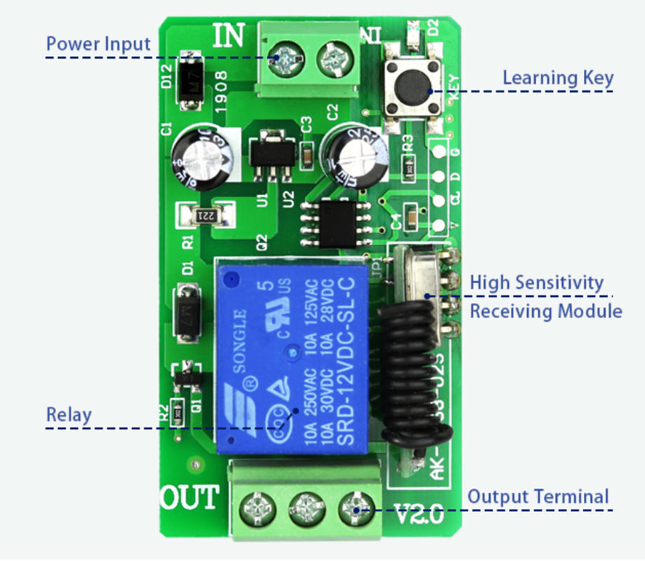 Rf Wireless Remote Controller Switch Dc12v 1 Ch Motor Lighting Control ...