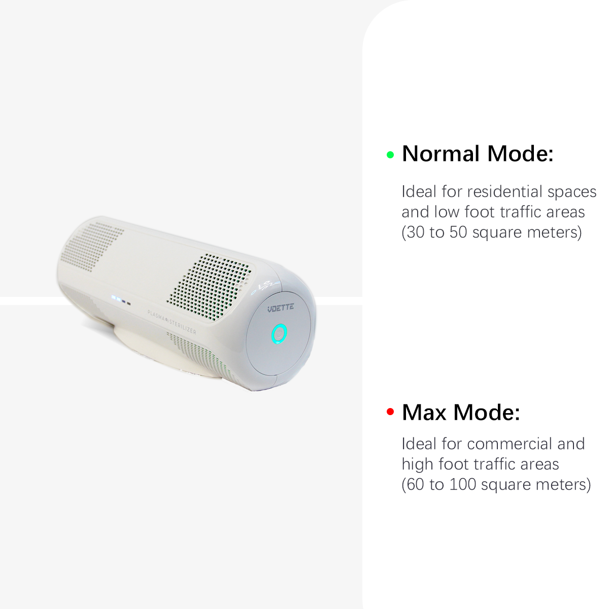 Buy Wholesale China Supplier Air Cleaner Application Space100