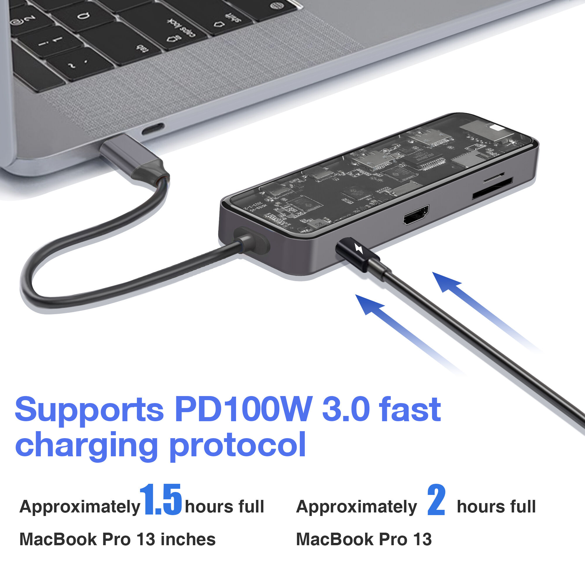 Buy USB C Laptop Docking Station Dual Monitor, USB C Dock Stand Dual