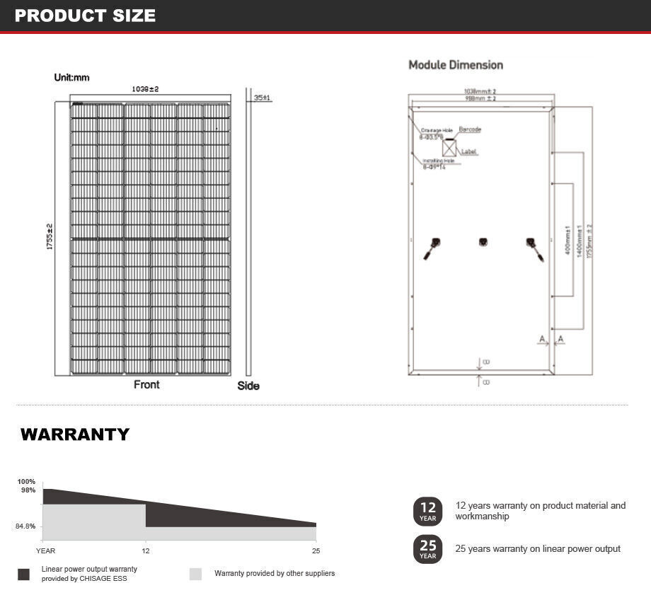 Buy Wholesale China Chisage Ess High Quality W Solar Panels For Solar Energy System Home