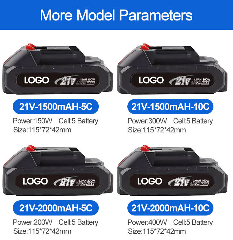 Buy Wholesale China 21v 4.0ah 18650 Li Battery Pack 5s1p 10sip For Electric Power Tool & Power ...