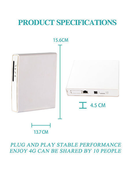 Buy Wholesale China Odm Oem 4g Lte Modem Wifi Routers 150mbps Office ...