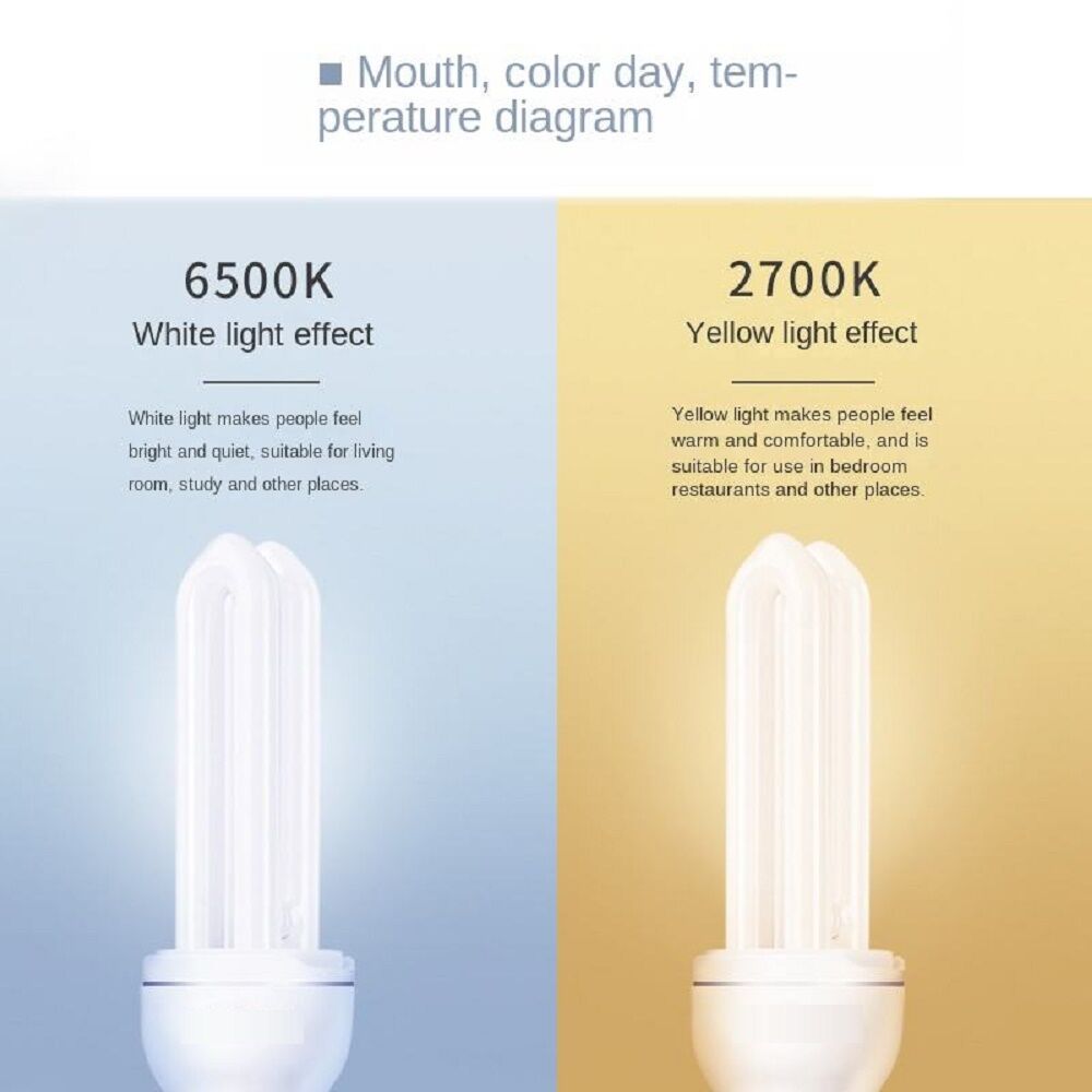 Buy Wholesale China Energysaving Lamp E27e14 Screw Ushaped Lamp 2u