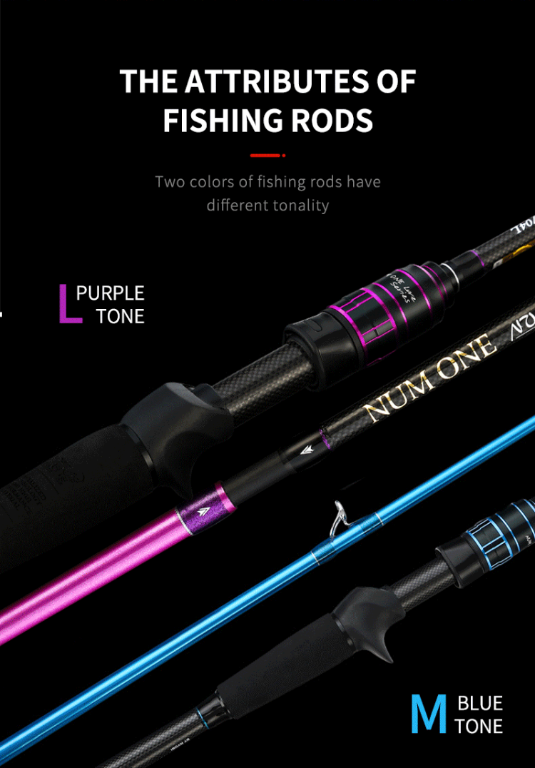Buy Standard Quality China Wholesale Ryobi 4-section Portable Fishing Rod  Telescopic Ultralight Carbon Travel Rod Spinning Casting Fishing Rods 1.8m  2.1m 2.4m M/l $23.93 Direct from Factory at Weihai Noah International Trade