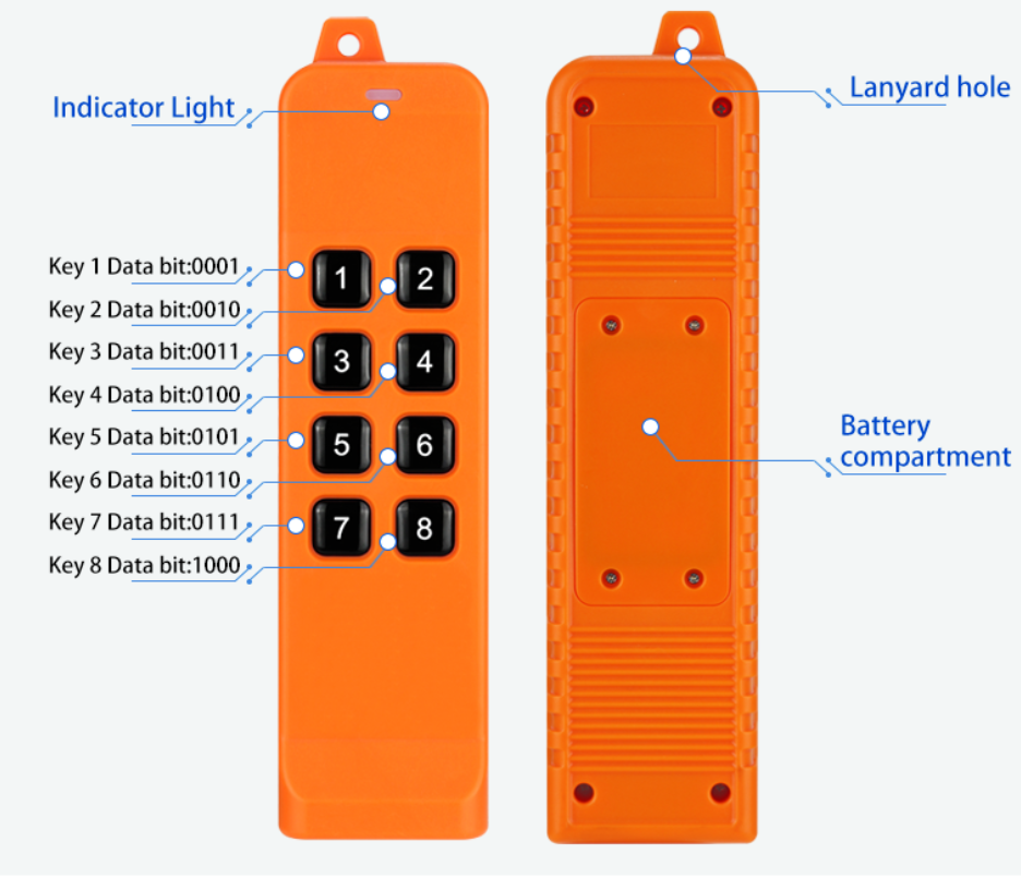 Buy Wholesale China Rf Remote Control Switch Ac 85v265v 8 Ch Fsk