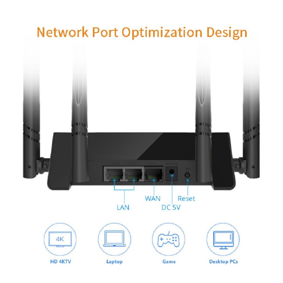 Buy Wholesale China Ac1200 Dual-band 100mbps Ethernet Wi-fi Router ...