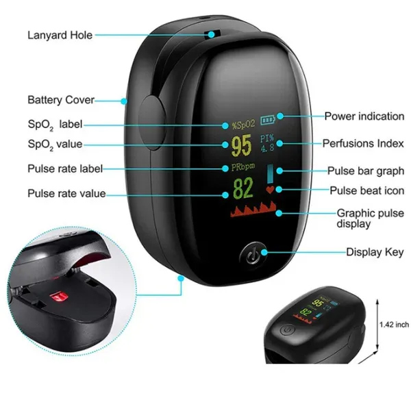 Buy Wholesale China Factory Wholesale Finger Pulse Oximeter Finger Clip