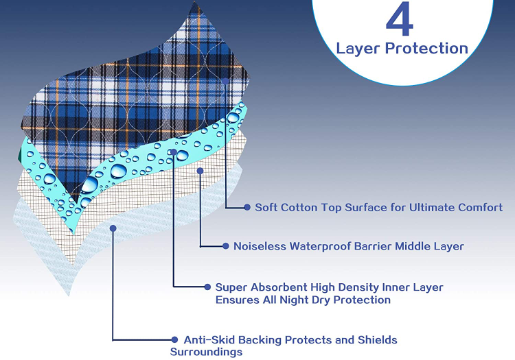 Plaid Washable Bed Underpads Wholesale Adult Incontinence