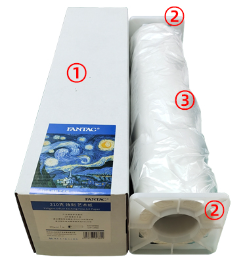 Buy Wholesale China 210g Acid-free Photography Exhibition Printing Etching  Matt Inkjet Fine Art Photo Paper Roll & Printing Inkjet Fine Art Paper at  USD 67.5